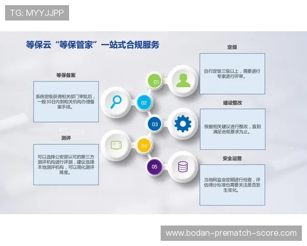 体育app推荐 大型赛事预热防坑指南